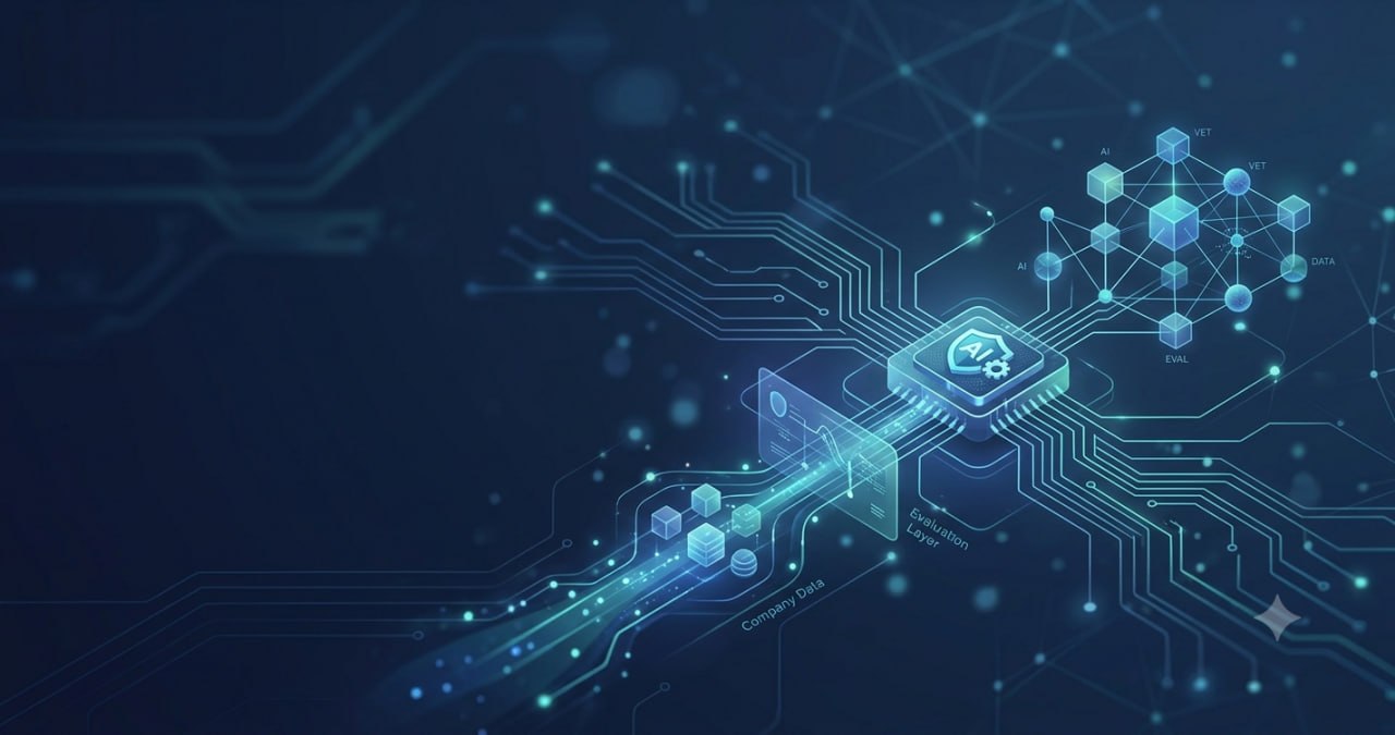 Before You Connect an AI Tool to Your Business Data
