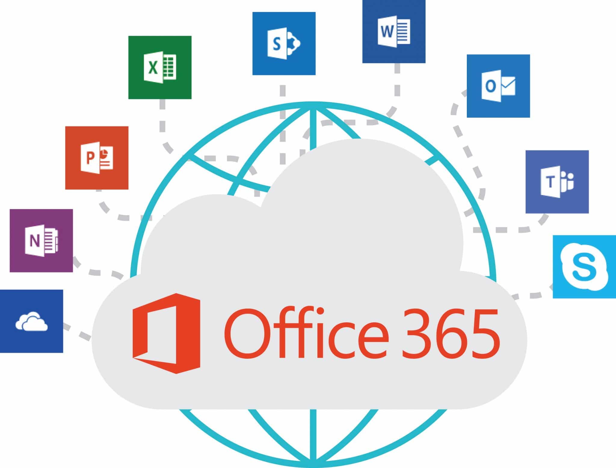 Changes to Microsoft 365 Subscription Terms & Pricing